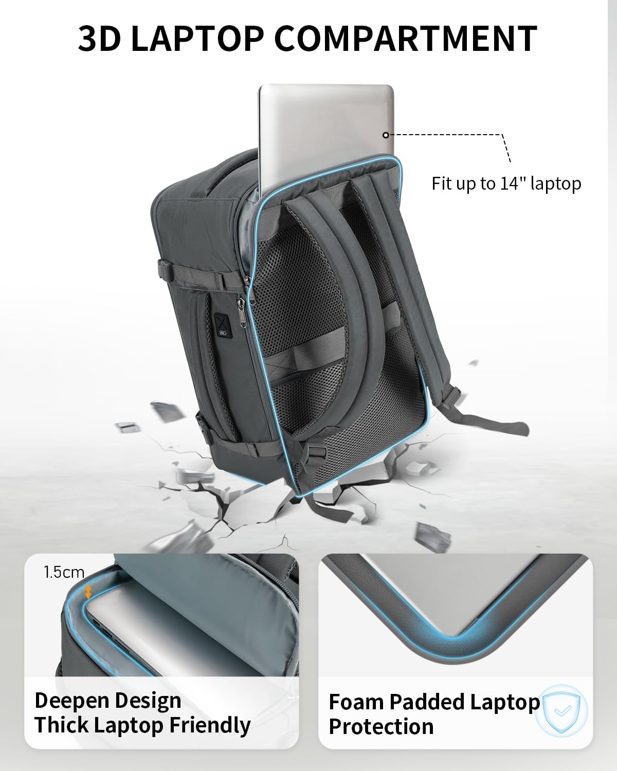 Sac triple fonction